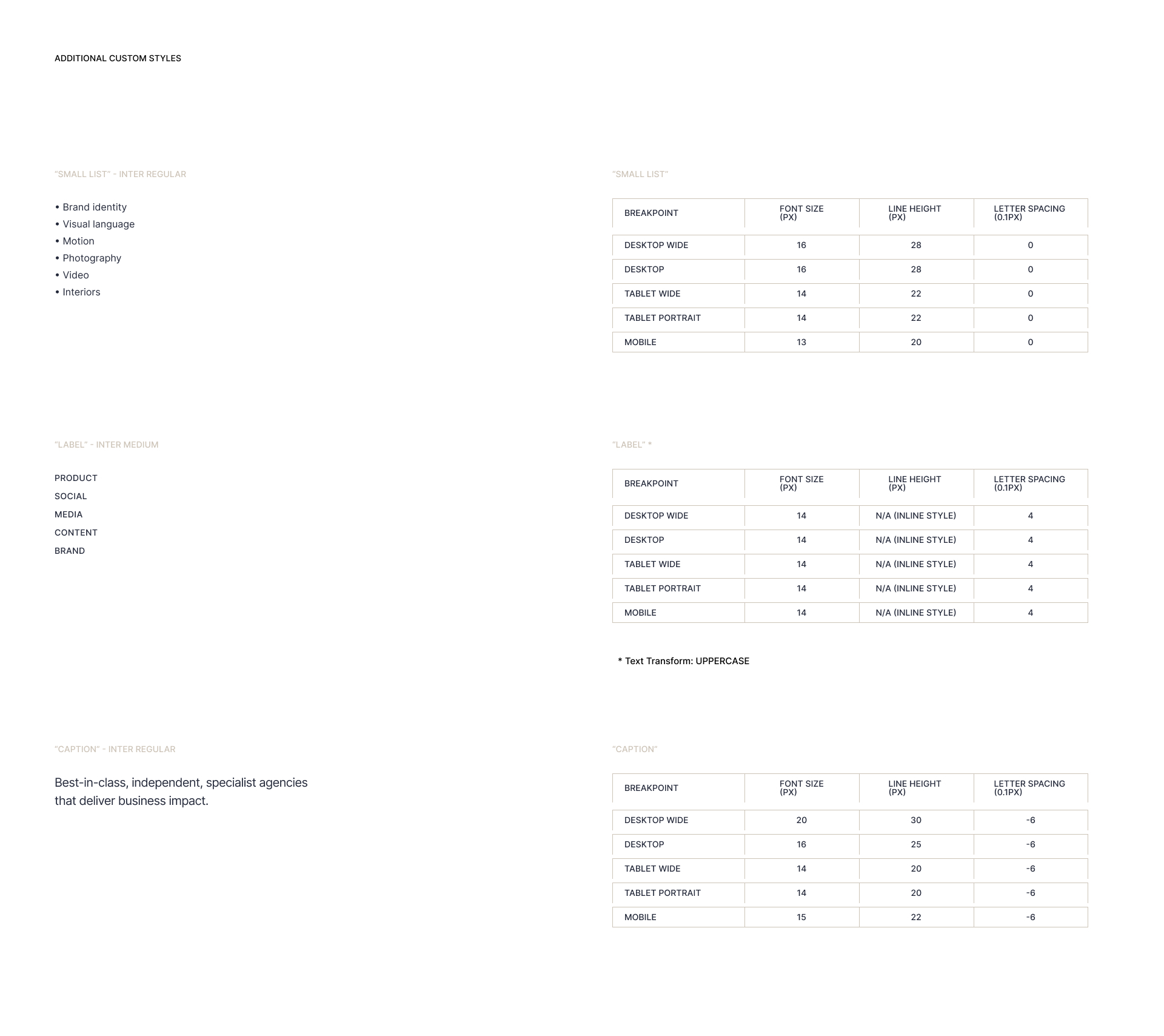 Custom Styles