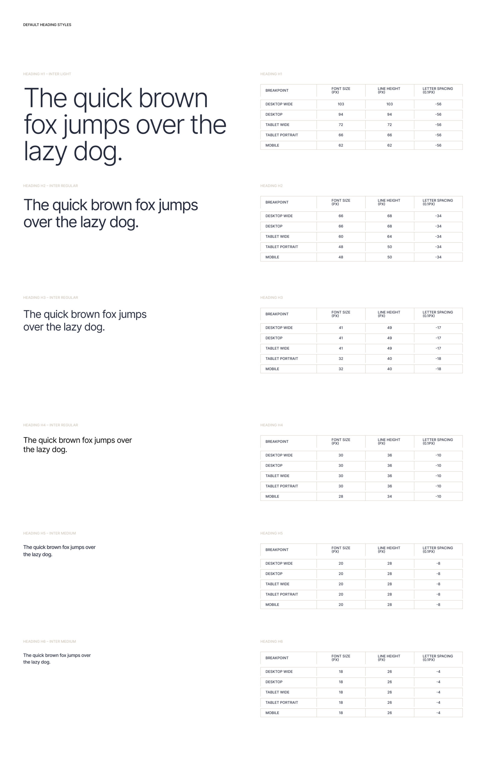 Default Heading Styles
