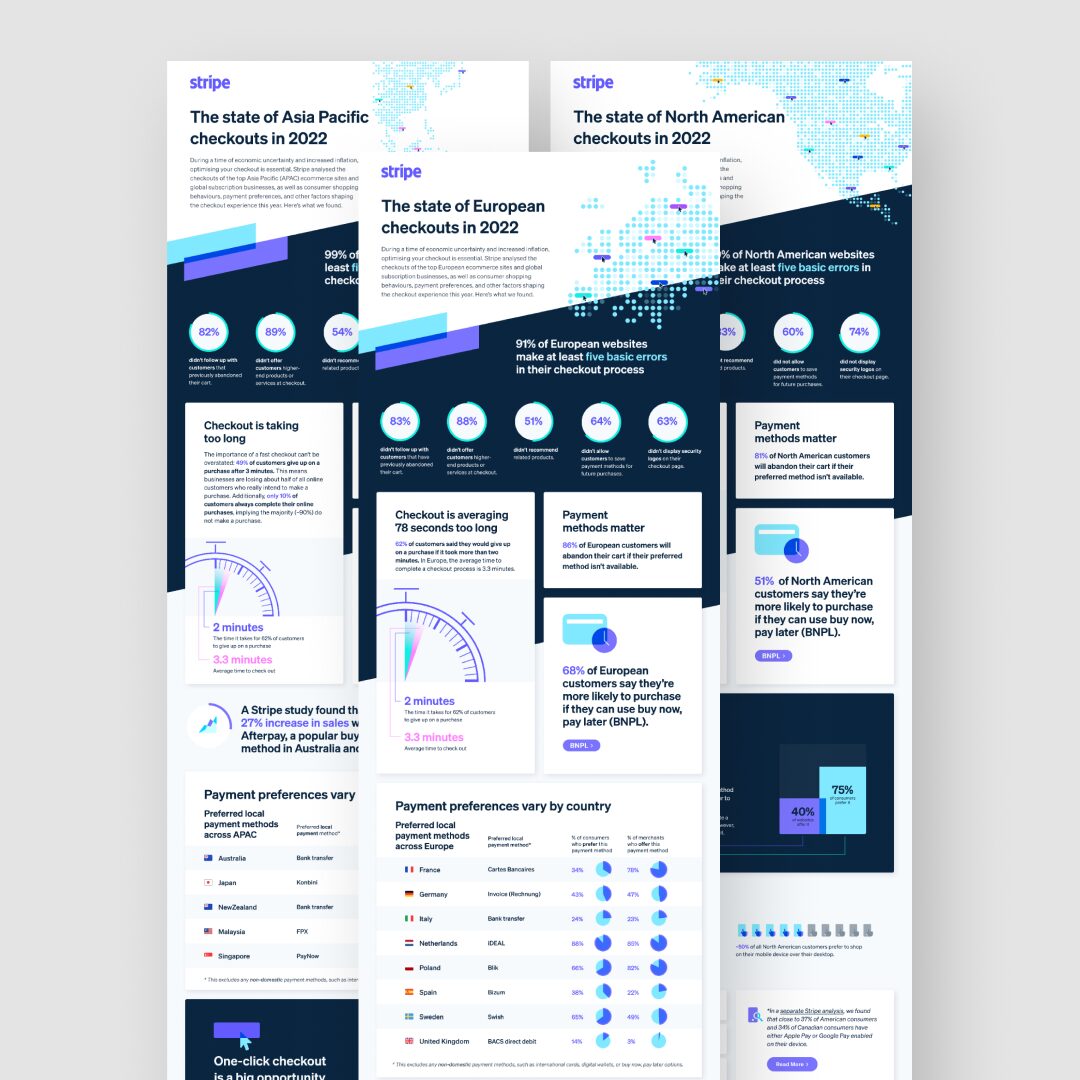 Stripe – 5
